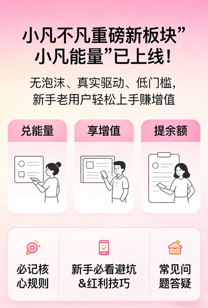 小凡能量首发：零门槛玩转万亿资产，褂着看广告、购物都能稳稳赚收溢！