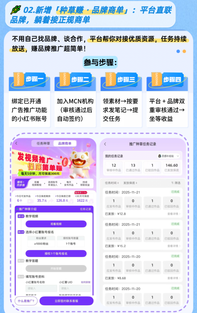 ​爱创猫：零投入，看短剧赚零花钱，AI自动生成视频轻松做副业！