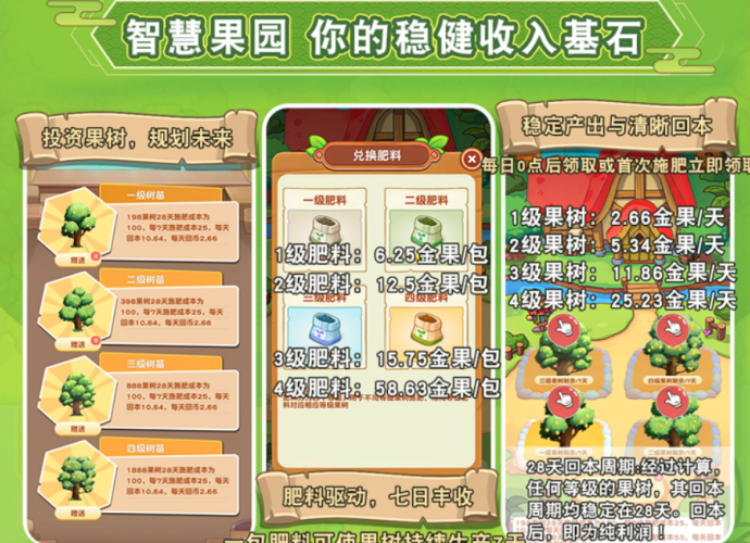 疯狂农场：逆天纪产出玩法，田园冒险等你来挑战！