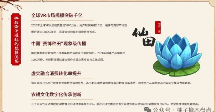 沉浸式修仙种田！我有一亩仙田带你进入VR种田世界，超有趣！