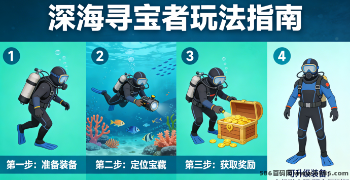 深海寻宝者新手攻略：怎么寻宝更顺畅？不浪费氧气