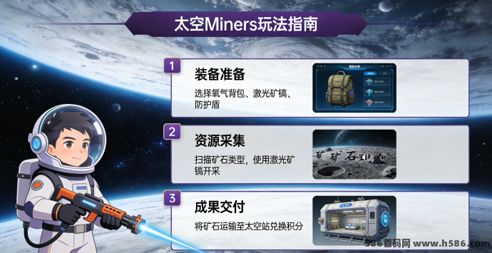 太空 miners新手避坑：怎么挖觉赚钱更高效？不浪费能源