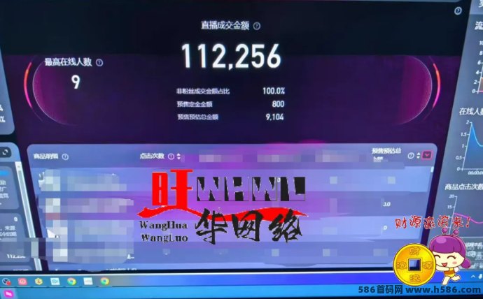 ​淘宝无人直播带货：日入400+，轻松操作，无需投资，创业新机遇！