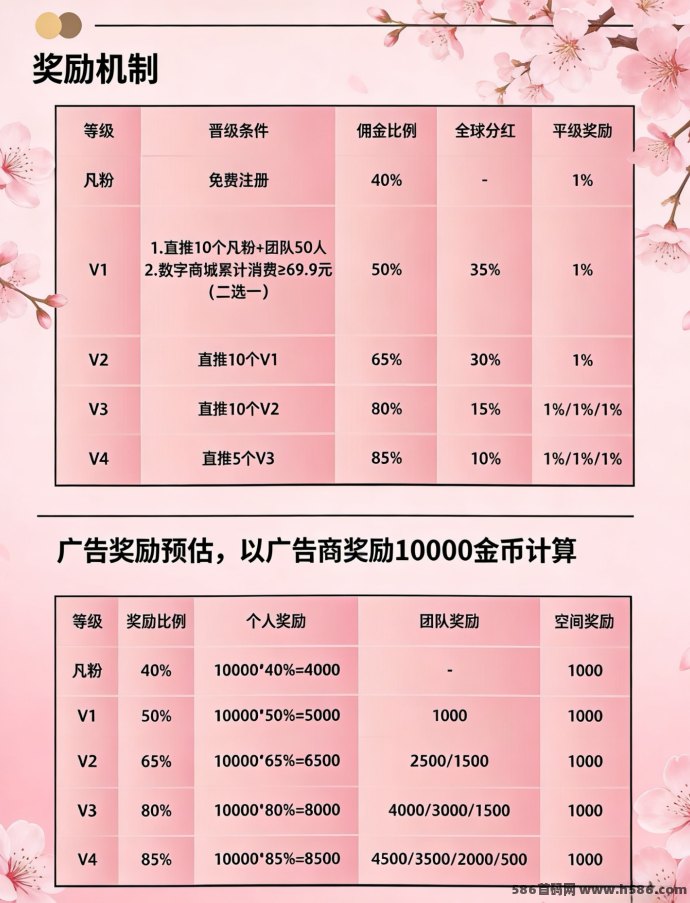 小凡不凡：全民共享经济新风口，稳定收入一生享！