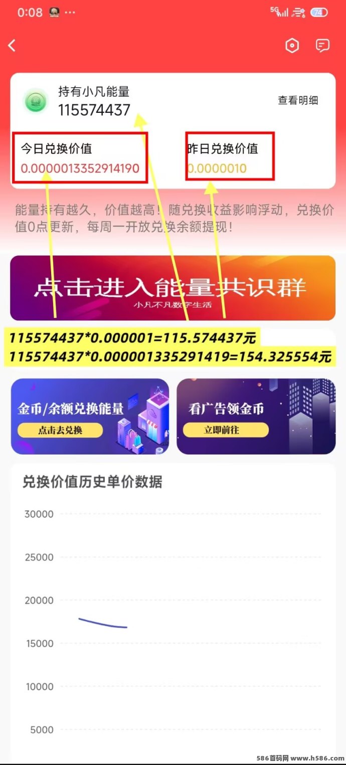 百人技术团队打造小凡不凡，多元化平台，稳步增值！