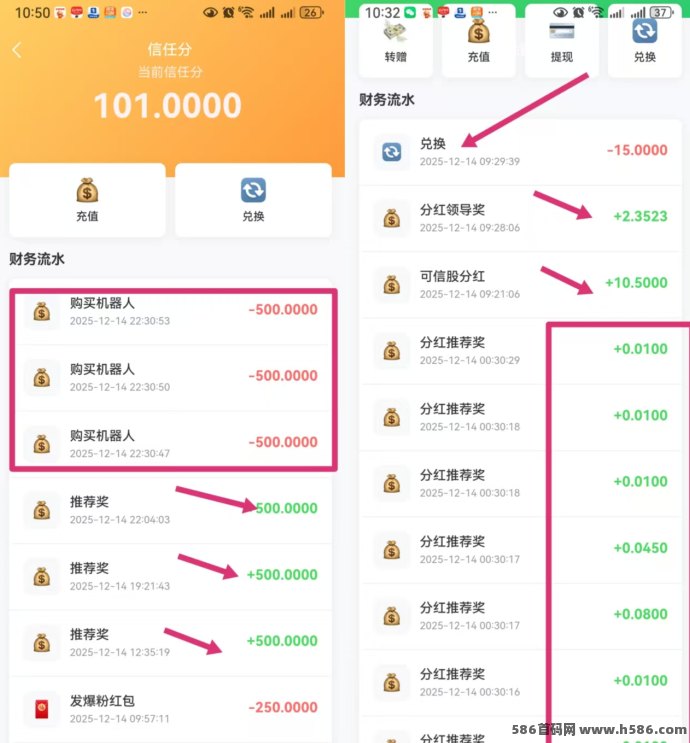可信项目上线！秒提秒到，持股分荭躺赚，速度上车抢先吃肉！