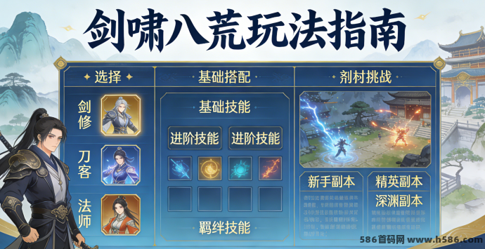 剑啸八荒：新手速成与高手秘笈，从踏入荒域到独步八荒的成长之路