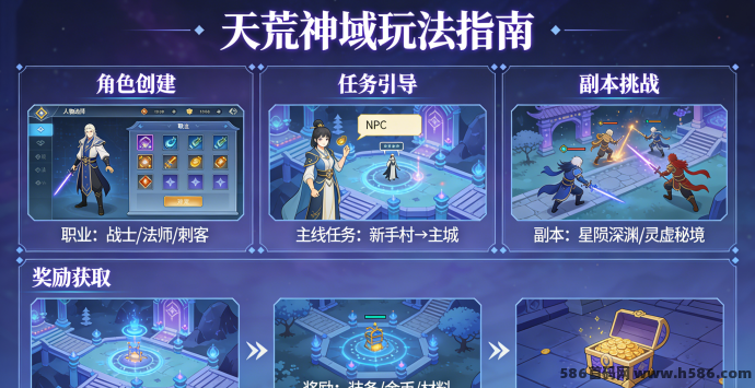 《天荒神域》新手到高手全攻略：第一天入门+秘境进阶技巧