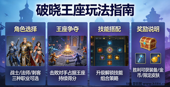新手必看！破晓王座完整教学，自由沙盒建造从零上手