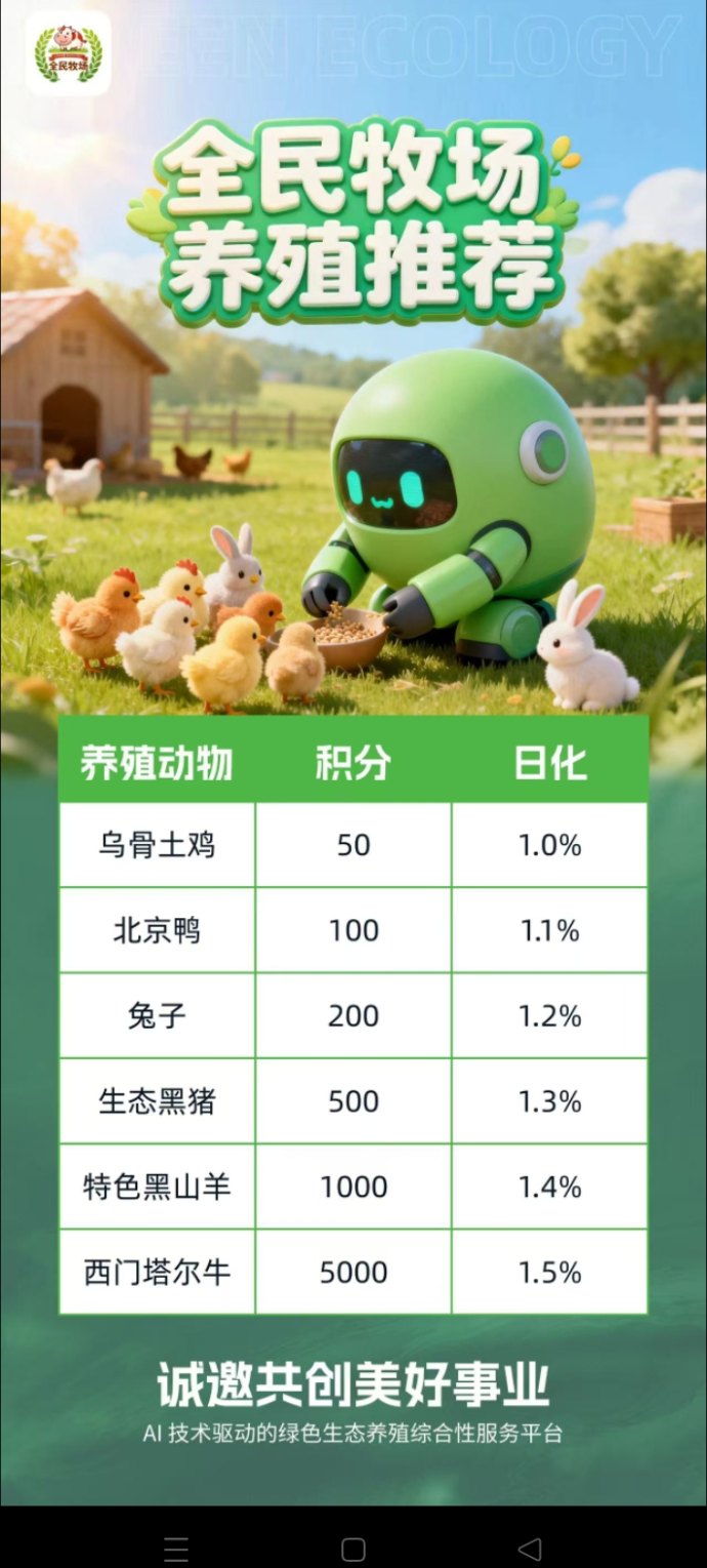 ​全民牧场内测开启：现在提前锁粉，签到领券还能免费兑换商品！