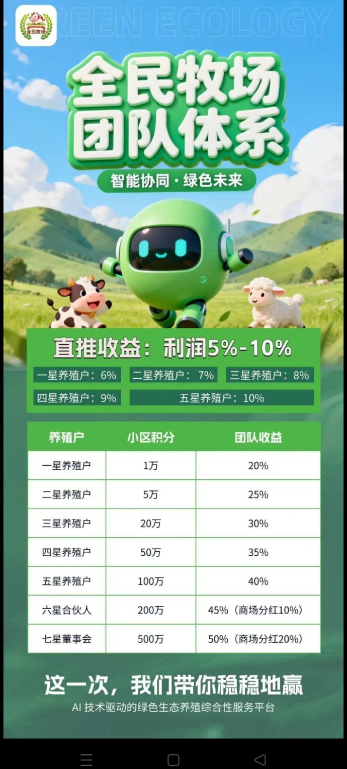 ​全民牧场内测开启：现在提前锁粉，签到领券还能免费兑换商品！