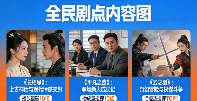 全民剧点攻略：小角色逆袭，华丽蜕变成明星！
