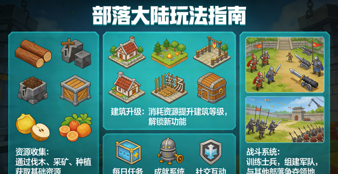 部落大陆新手指南：如何在大陆上争夺资源、赢取荣耀！