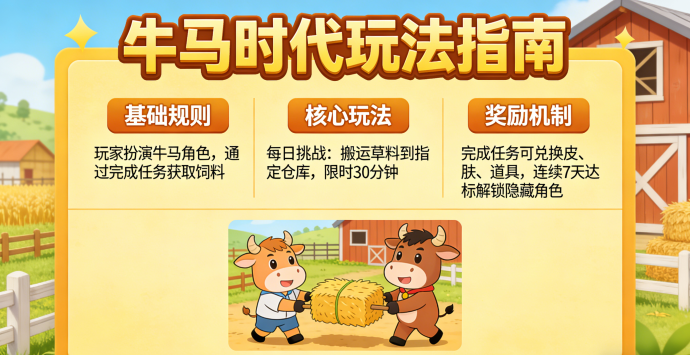 牛马时代：跨越千年，驰骋草原与文明边缘！