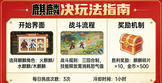 从凡人到仙界霸主！麒麟决修仙之旅与冒险指南