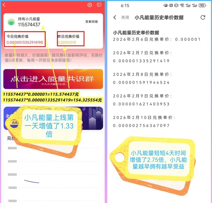 小凡不凡平台可靠吗？百人技术团队自研，小凡能量首发玩法全解析，新手能不能做一文讲清