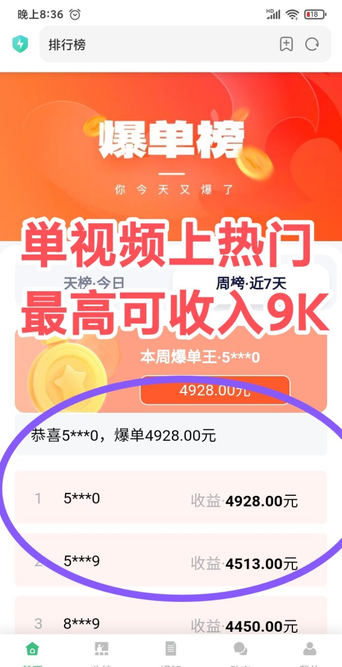 短视频代发平台解析：3分钟上传一条，基础收益6圆起，多平台同步发布