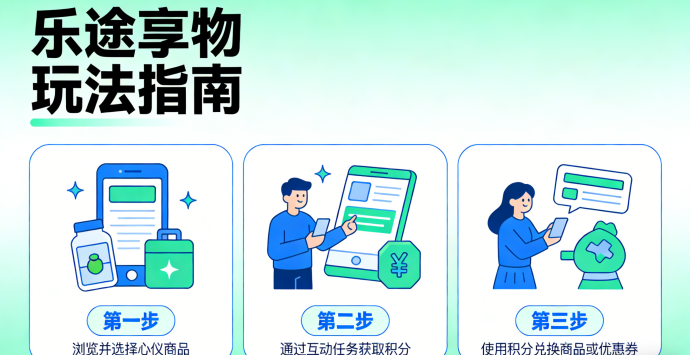 乐途享物攻略：收集珍品，建设属于你的虚拟世界！