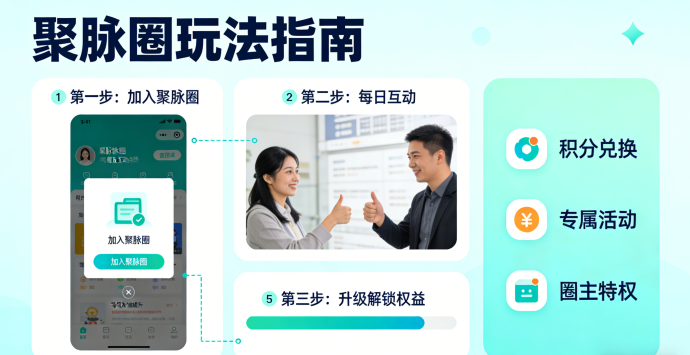 新手必看！聚脉圈社交互动与资源交流全攻略！