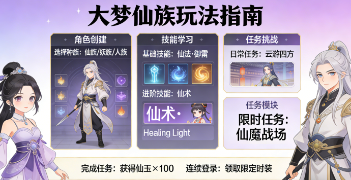 大梦仙族攻略：掌握道具与经济模型，轻松成长仙族！