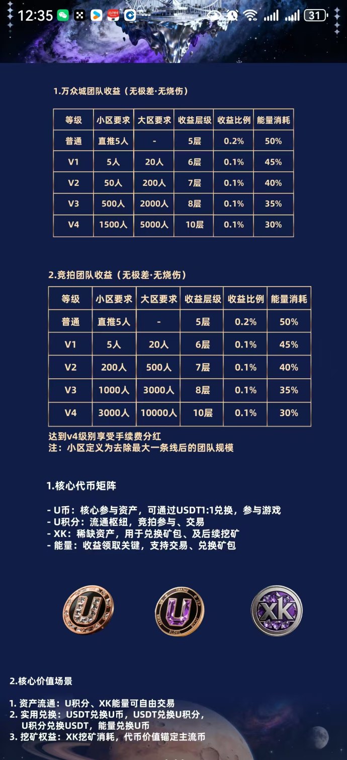 星空纯攻略：抓住首发先机，轻松挖掘赚米无压力！