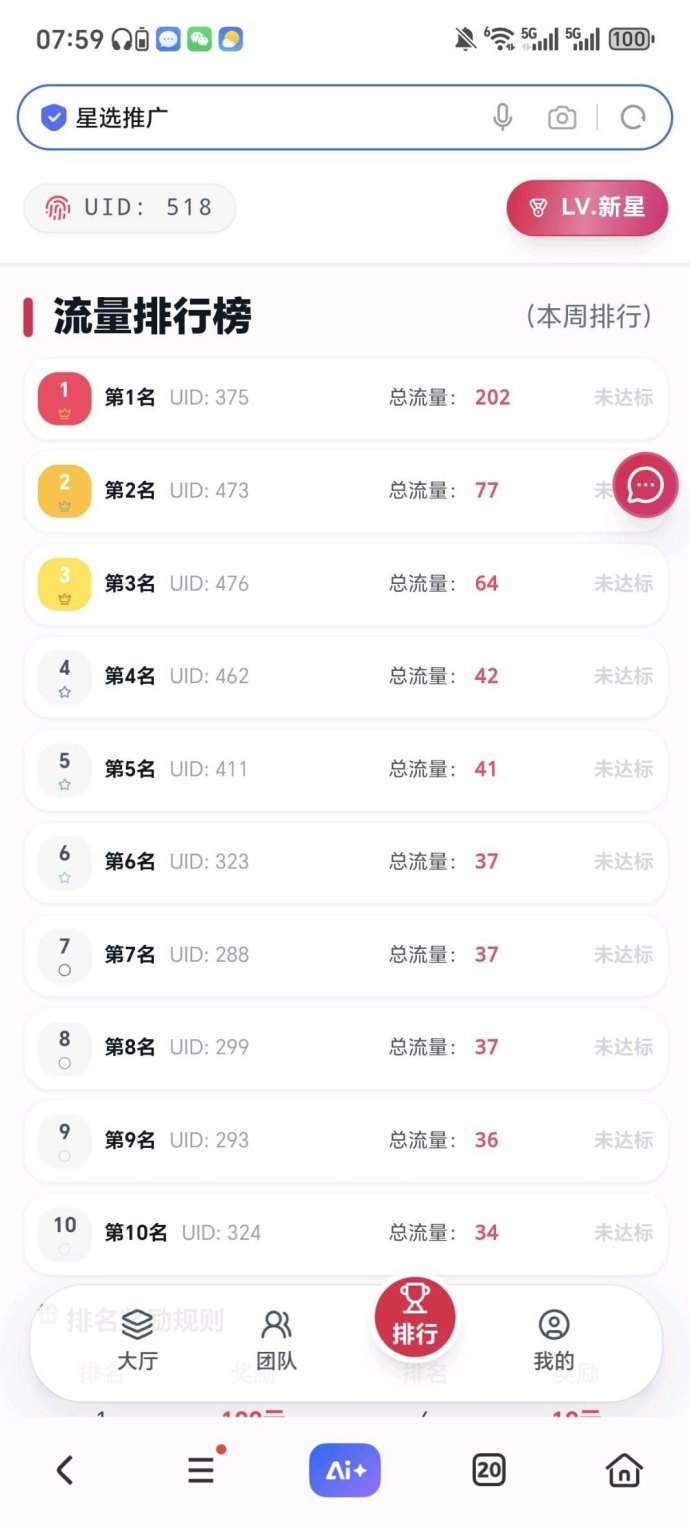 ​星选影视：高保底收溢，免费VIP观看影视内容！
