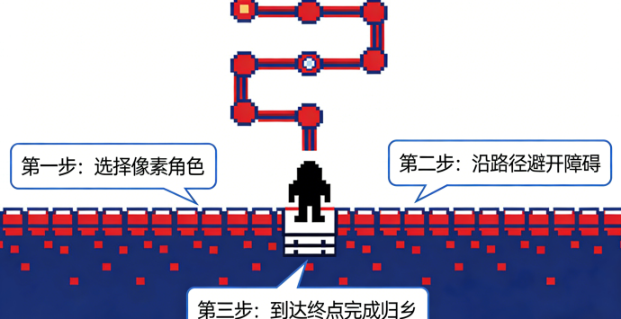 从像素到回忆！像素归乡路陪你找回那段纯粹的时光！