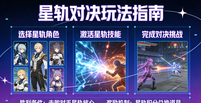 星轨对决2.0版本更新前瞻：探索新职业与竞技地图，体验震撼星际对决！