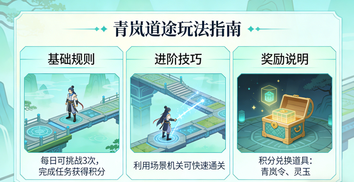 修仙问道新手必看！青岚道途从零起步，成就无上大道！
