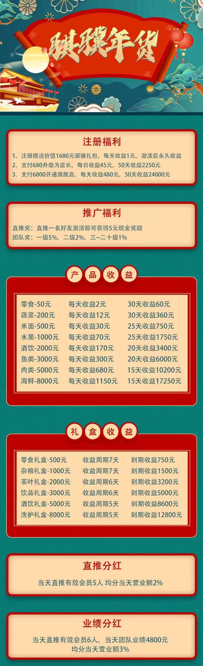 骐骥年货：每日稳定赚500=，灵活提取轻松赚米！