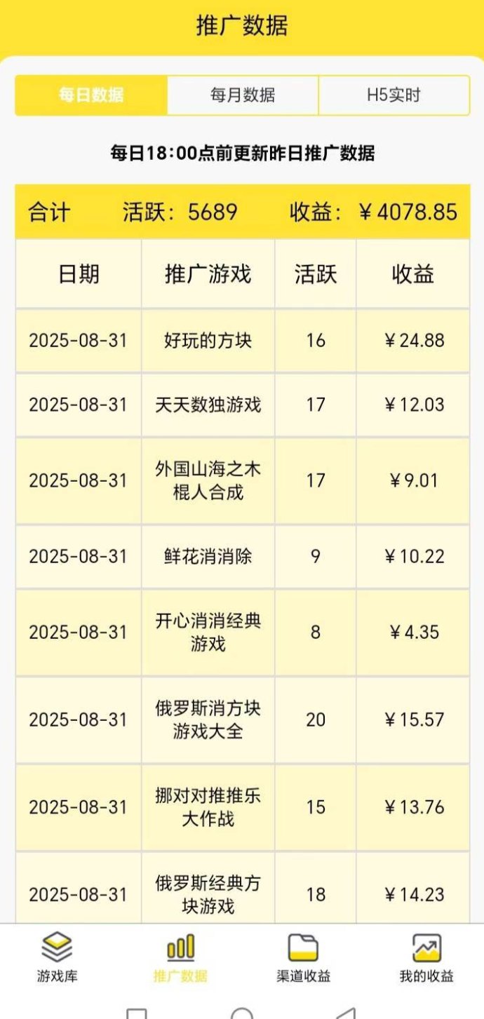 友梦联盟：分享小游戏轻松赚米，稳定副业新选择！