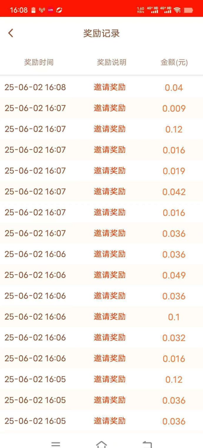 ​有多多：看广告轻松赚，团队模式带来更多收溢！