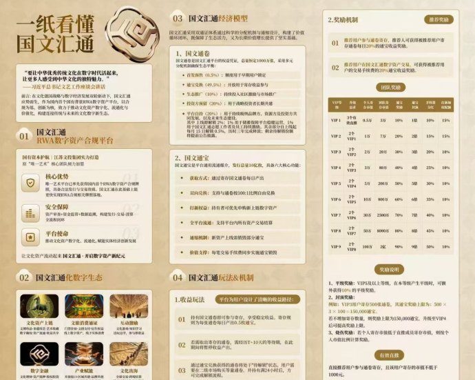 ​国文汇通签到赚通宝，正规数字平台，月收入稳步提升！