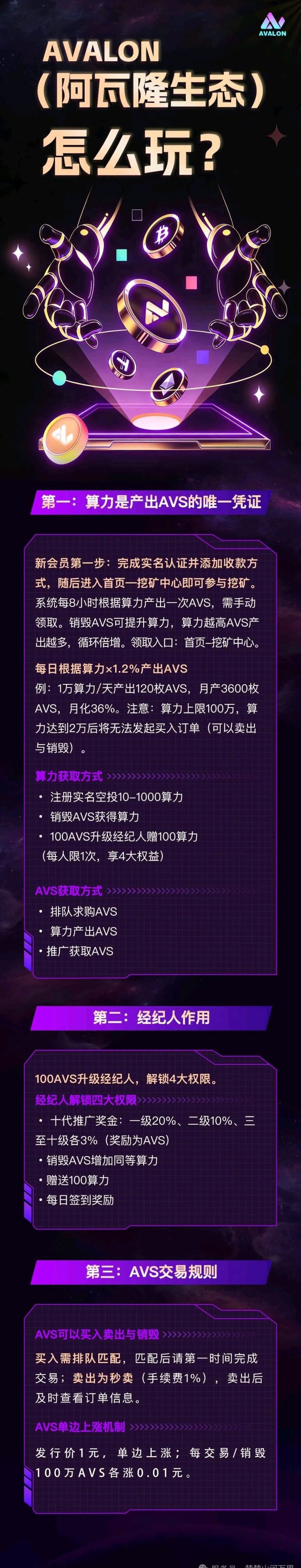 阿瓦隆黑马橡木，每日签到挖算力，轻松赚收溢！