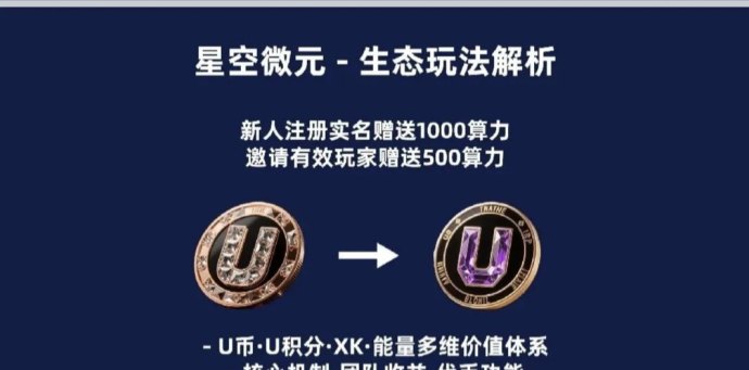星空零成本项目内测开启：送算力、平台自带交换系统，早期阶段玩法解析！