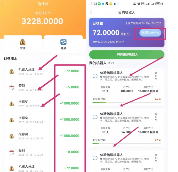 可信股零投入，每天签到轻松领分荭，信任分秒提取！
