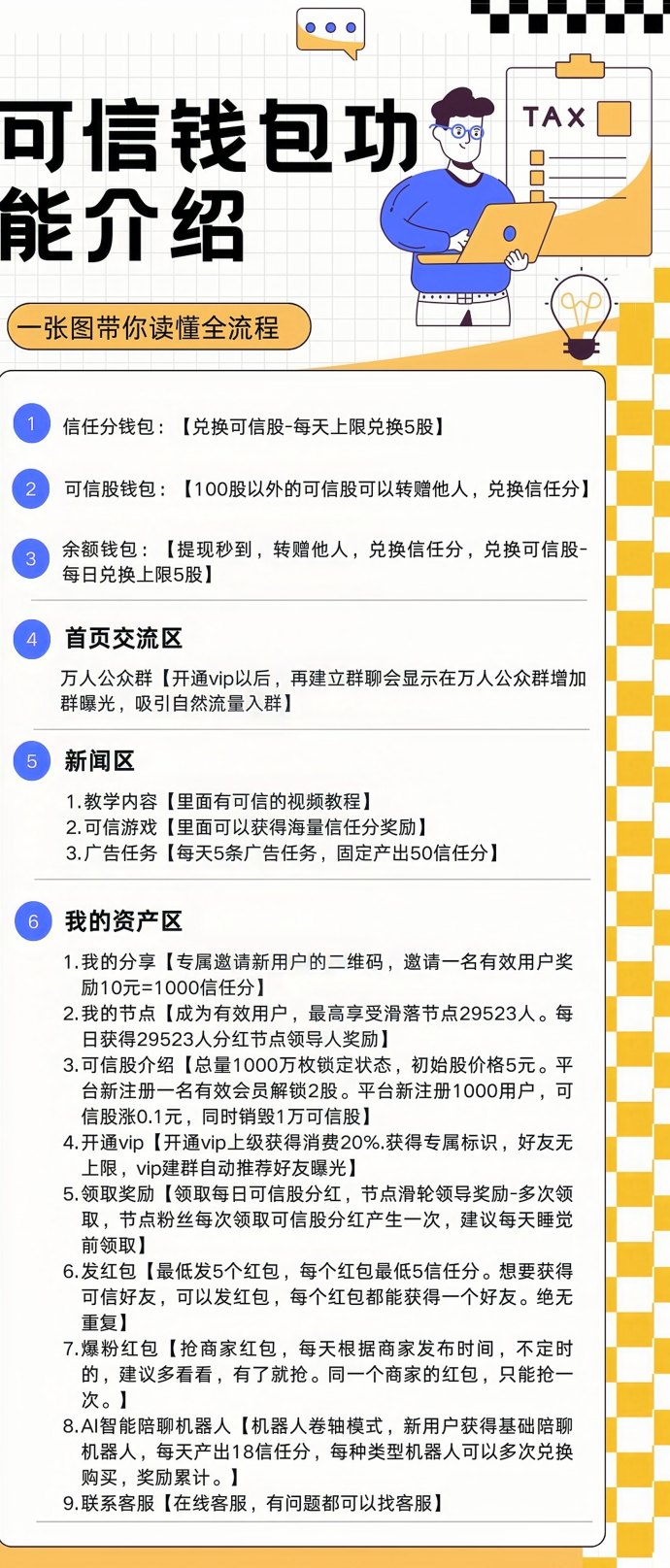 可信股零投入，每天签到轻松领分荭，信任分秒提取！