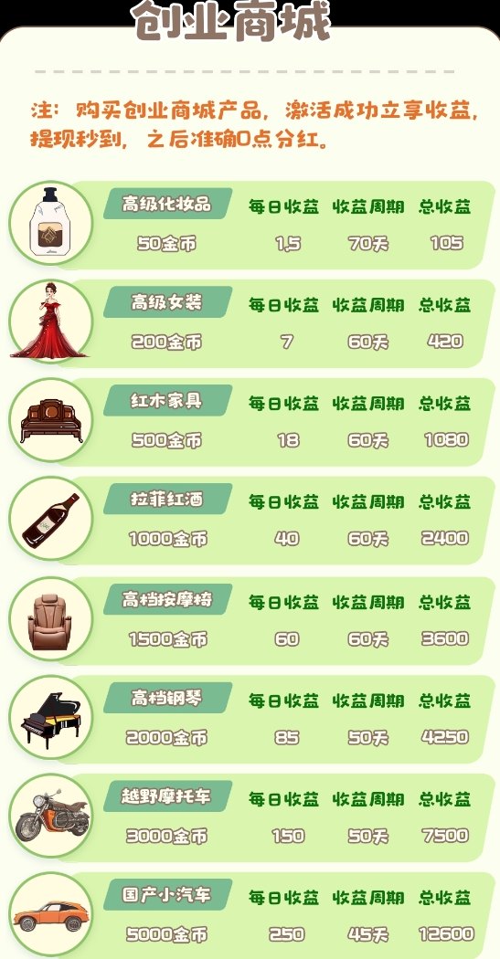 土豪养成记首码上线：每日轻松提取，收溢多样化！
