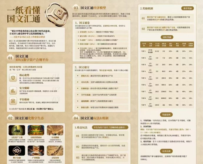 国文汇通：零成本操作，每日签到轻松赚收溢！