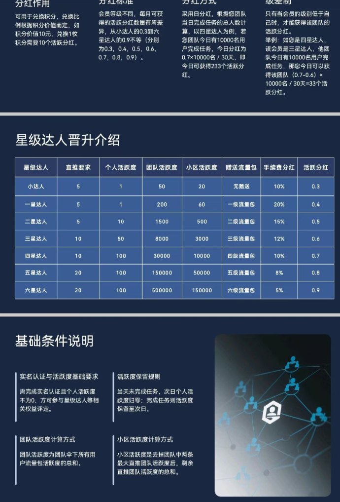 米多多全新玩法：零成本看广告赚米，三大福利限时送