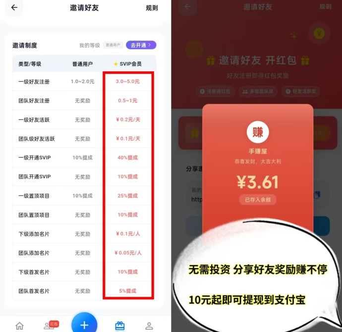 2026火爆赚米项目：手赚屋，日赚千圆，提取秒到！