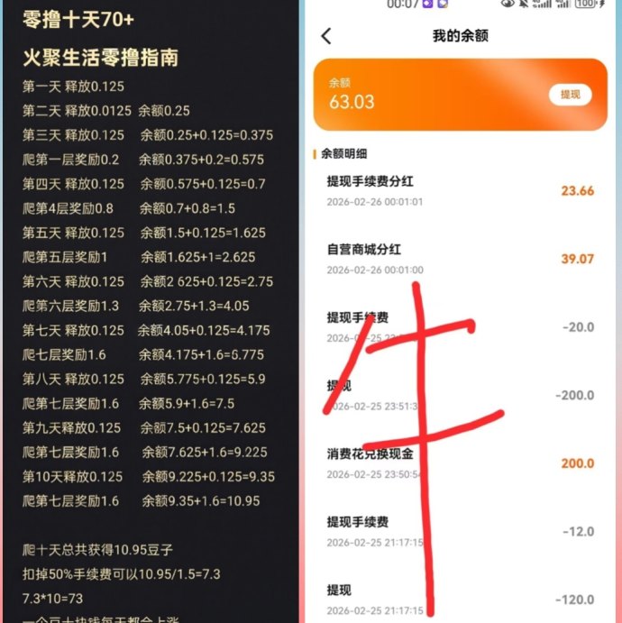 ​首码火聚：全新玩法体系，赚取高额红利，日赚20-1000圆！