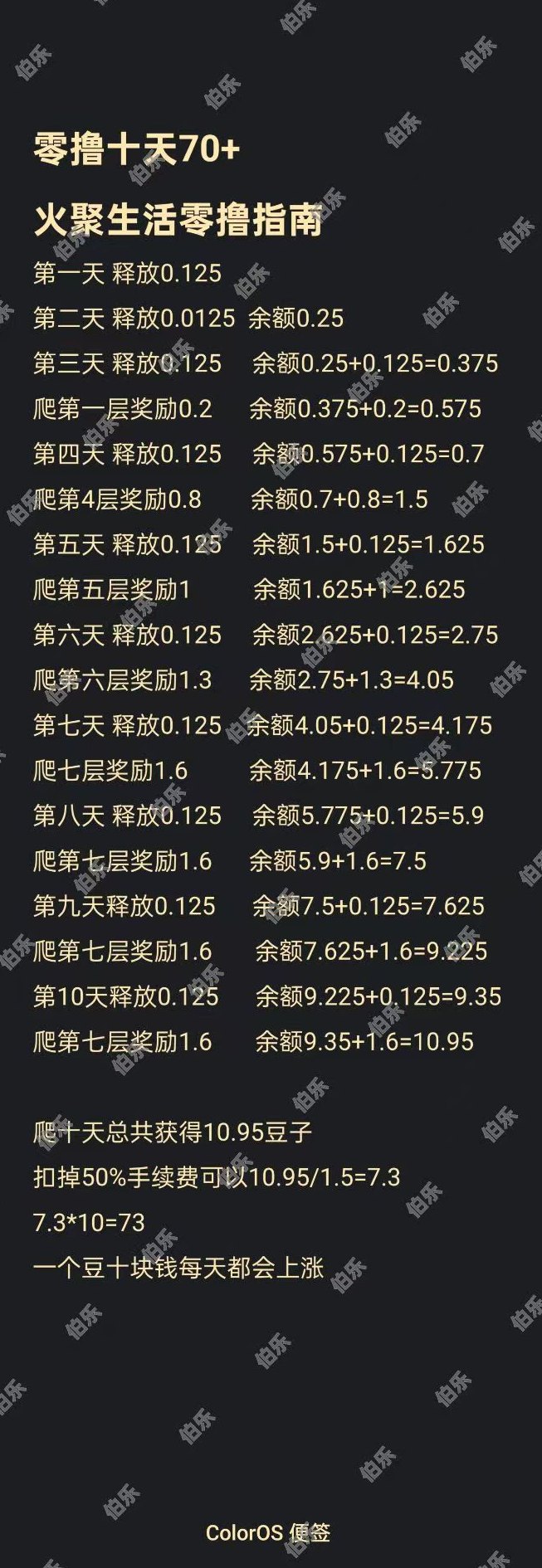 火聚生活玩法解析，2圆认证如何实现任务增值收溢？