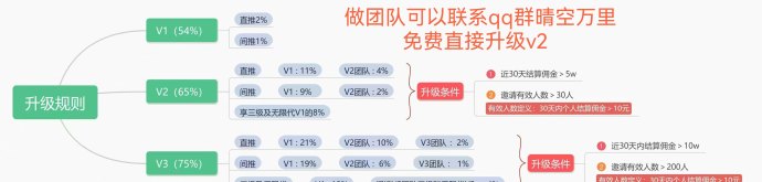 今日之星短剧平台，抖音快手视频号多渠道发布，有播放就有收入
