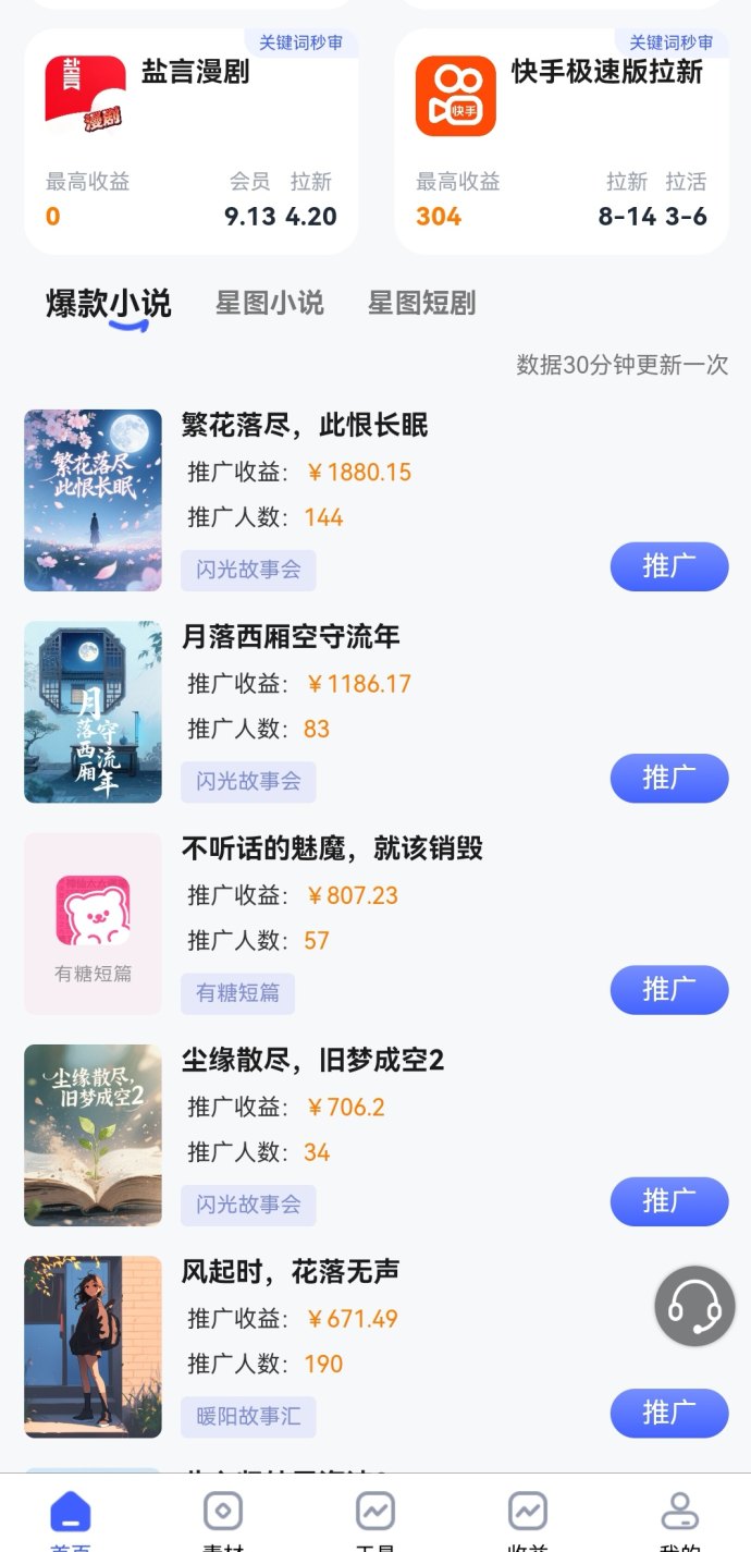 今日之星攻略：畅享全资源、广渠道、稳收溢！