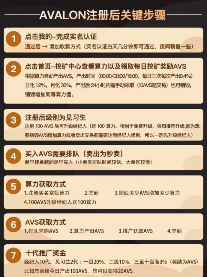 阿瓦隆生态纯零撸玩法解析，每日领空投矿力，在家轻松冲击1000+收溢！