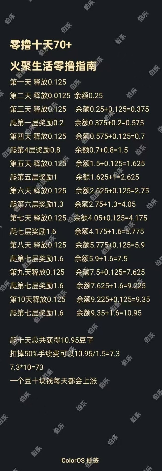 火聚生活：10天赚70圆，简单操作零投入！