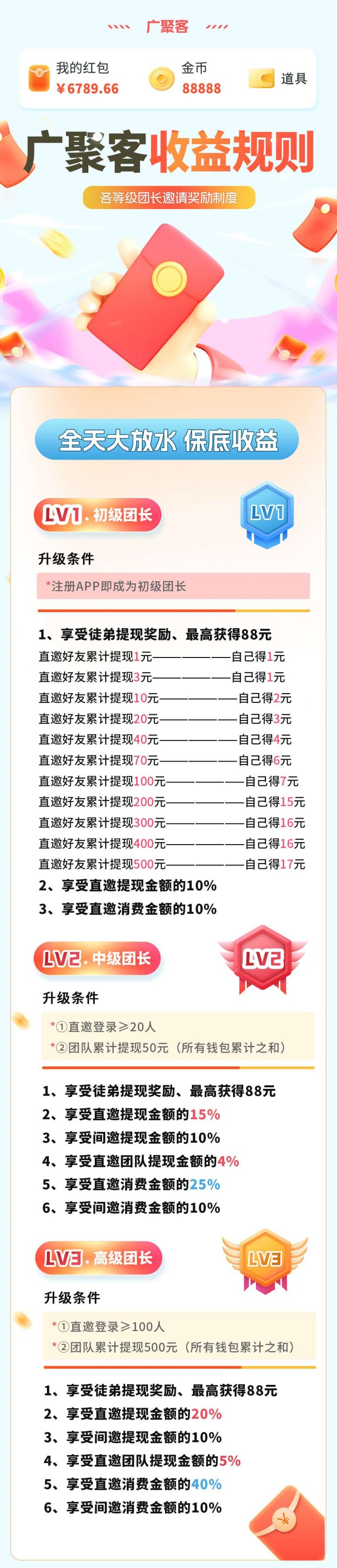 广聚客攻略：零门槛几分钟赚5圆，轻松日赚50+，1圆即可提取