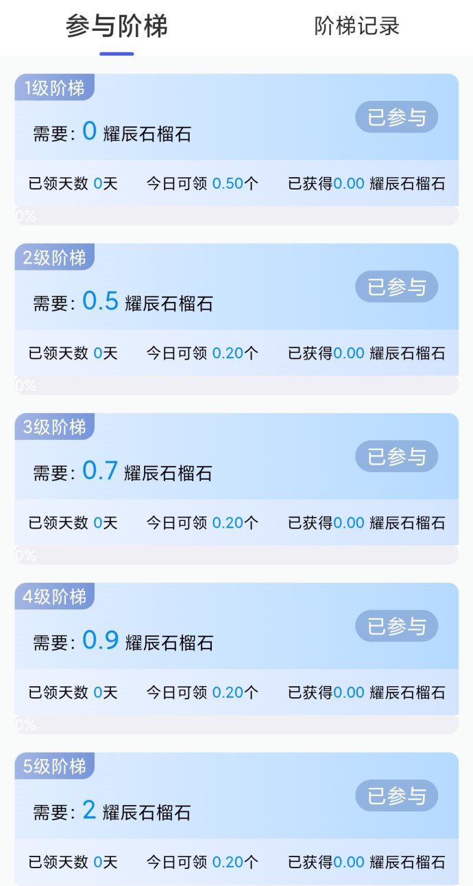 星途首发模式：稳定长期，轻松实现日常收溢