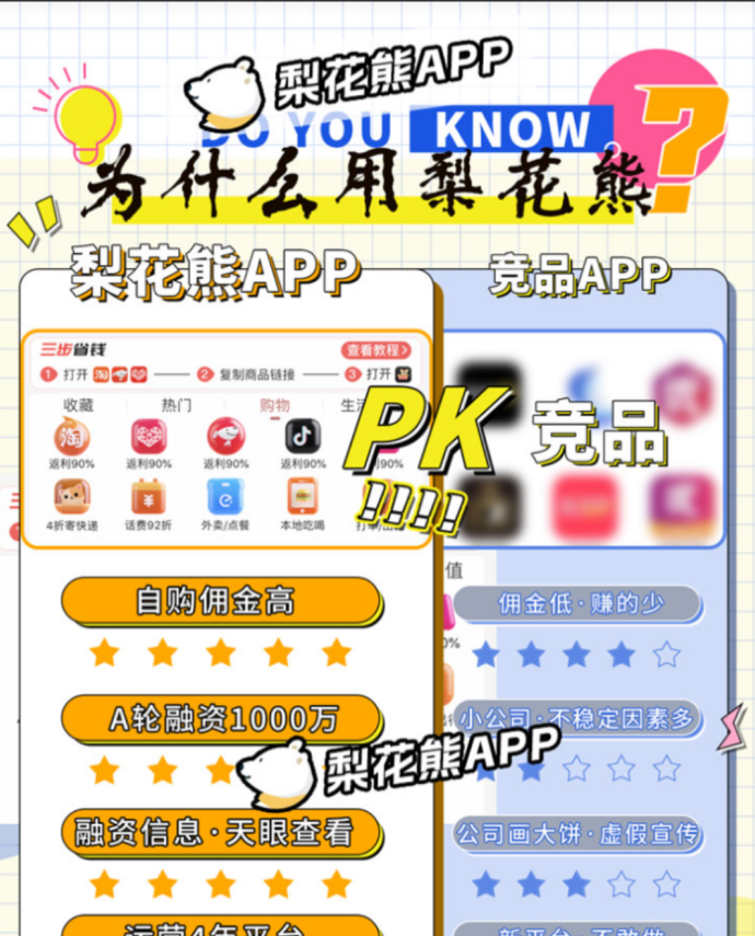 梨花熊APP靠谱吗？教你零投入省钱+赚零花的实用方法